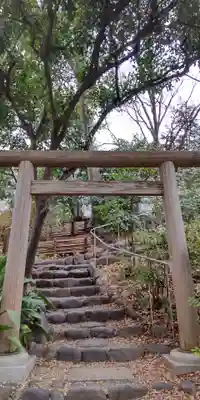 猿楽神社(東京都)