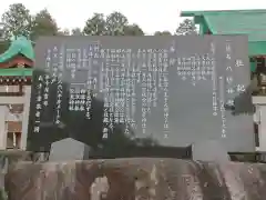 八柱神社の歴史