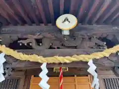 永田春日神社の芸術