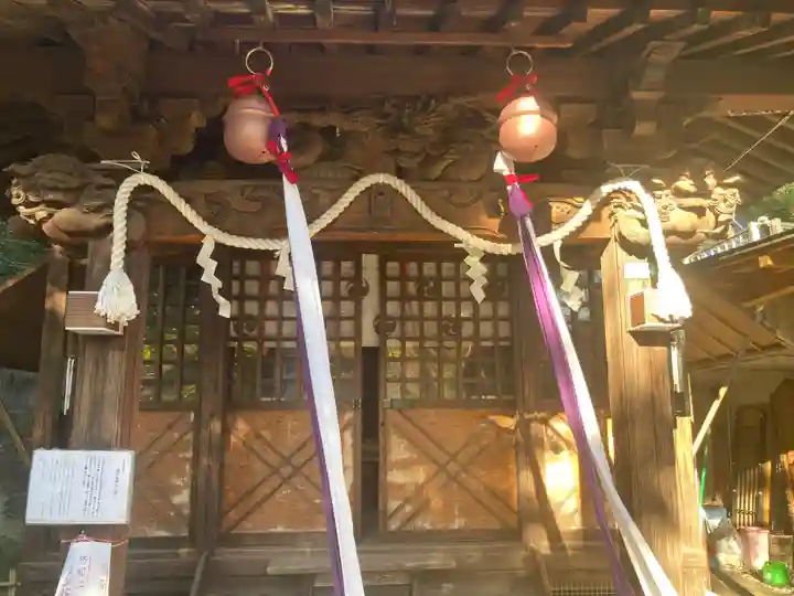 烏森稲荷神社(東京都)