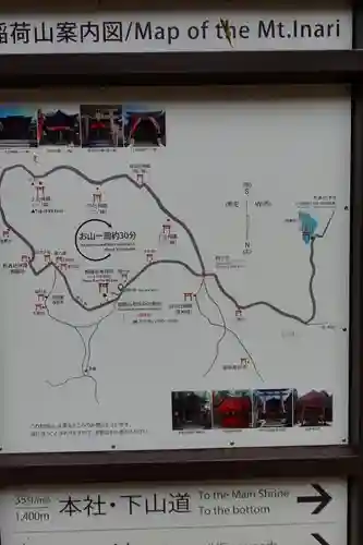 伏見稲荷大社のその他建物