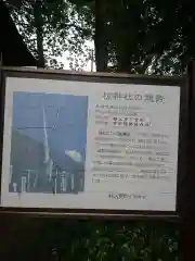 椋神社の歴史