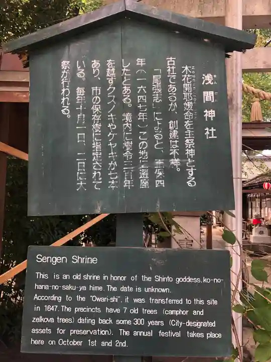 浅間神社(那古野浅間神社)の歴史