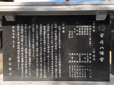 宮崎八幡宮の歴史