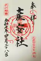 産安社(武蔵御嶽神社摂社)(東京都)