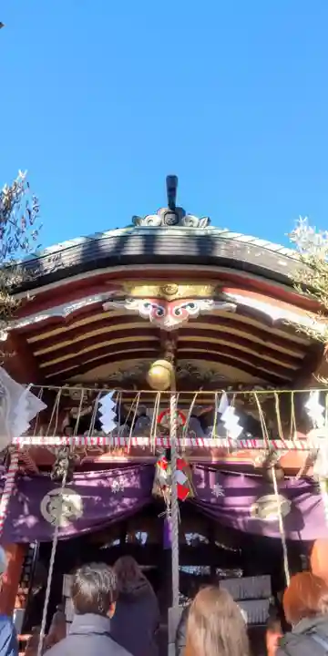 千住本氷川神社(東京都)