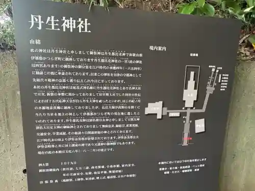 丹生神社の歴史