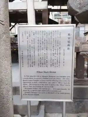 被官稲荷神社の歴史
