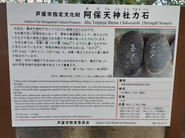 阿保天神社のその他建物