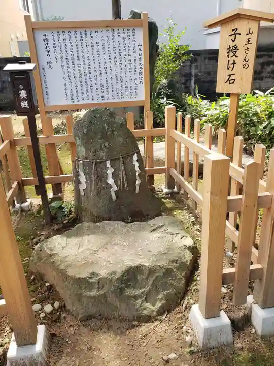 本折日吉神社のその他建物