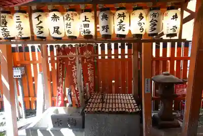 岬神社（土佐稲荷神社）の手水舎