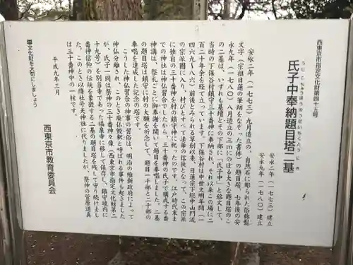 下保谷天神社(東京都)