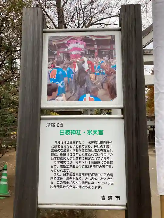 日枝神社水天宮の歴史