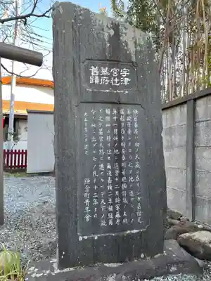 宇都宮稲荷神社（宇都宮辻幕府旧跡）の歴史