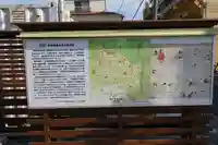 竹尾稲荷神社のその他建物
