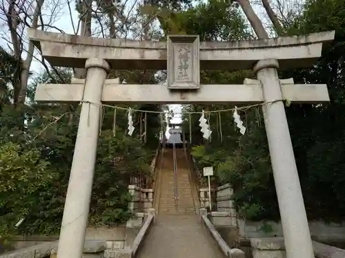 八幡神社(東京都)