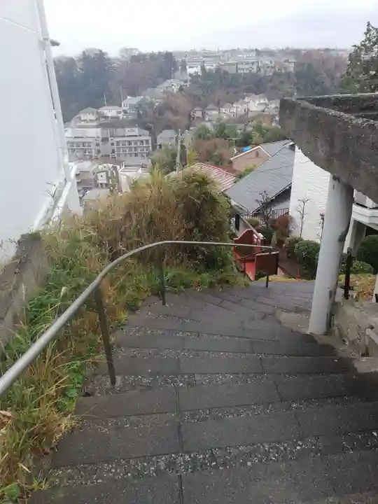 星川杉山神社の周辺