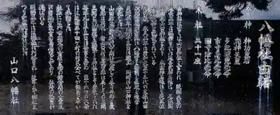 山口八幡社の歴史