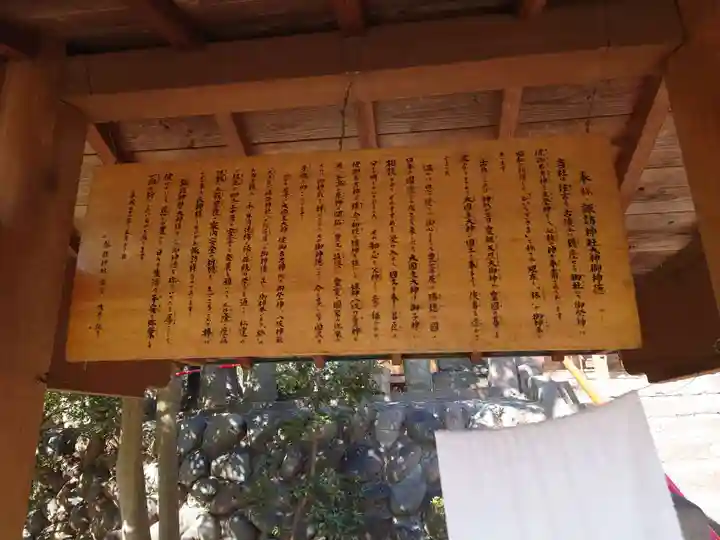 上中居諏訪神社(群馬県)