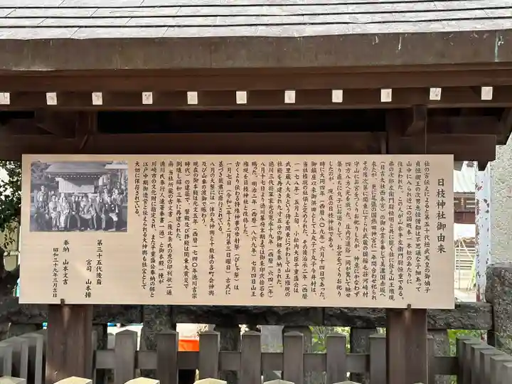 丸子山王日枝神社(神奈川県)