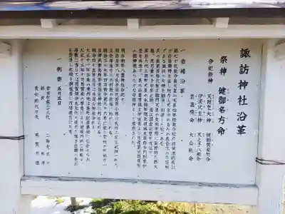 諏訪神社の歴史