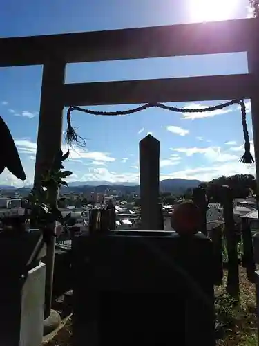 吉祥院の末社・摂社