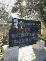 青柳稲荷神社(東京都)