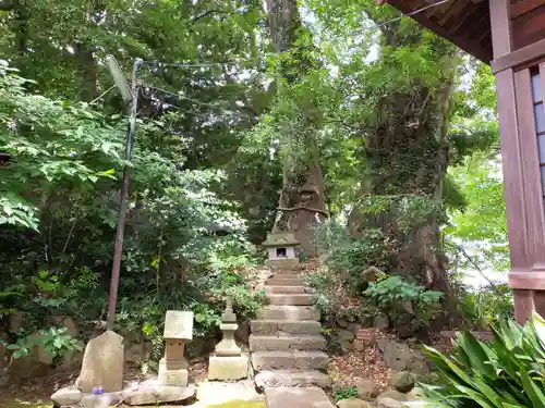 今宮神社のその他建物