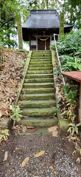 天満神社(大塚)の周辺