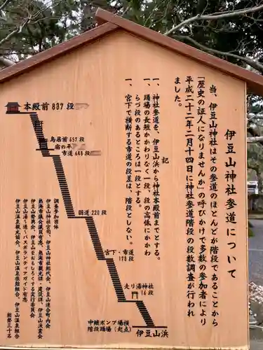 伊豆山神社のその他建物