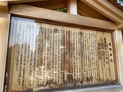 東郷神社の歴史