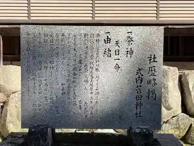 菅田神社(滋賀県)