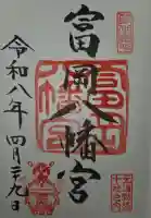 富岡八幡宮の{uncategorized: "未分類", other: "その他", undefined: "問題あり", building: "その他建物", grave: "お墓", sacred_gate: "鳥居", guardian: "狛犬", statue: "像", buddha: "仏像", history: "歴史", nature: "自然", garden: "庭園", animal: "動物", pagoda: "塔", temizu: "手水舎", mountain_gate: "山門・神門", sanctuary: "本殿・本堂", subordinate: "末社・摂社", art: "芸術", scenery: "景色", jizo: "地蔵", ema: "絵馬", goshuin: "御朱印", omikuji: "おみくじ", items: "授与品その他", amulet: "お守り", goshuincho: "御朱印帳", eats: "食事", festival: "お祭り", votive_dance: "神楽", shichigosan: "七五三参", wedding: "結婚式", experience: "体験その他", initially: "初詣", around: "周辺", anti_infection: "感染症対策"}