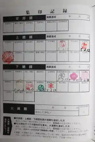 小御門神社(千葉県)