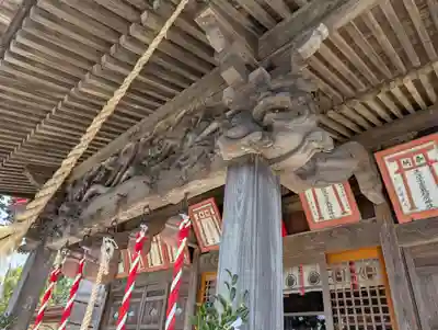 高屋敷稲荷神社(福島県)