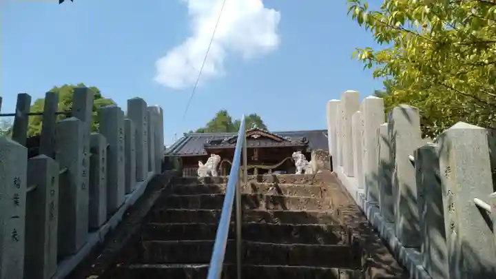 八幡神社(岡山県)