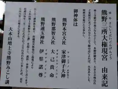 熊野神社(東京都)