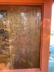 穴八幡宮の歴史