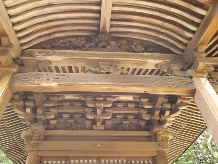 清水神社の芸術