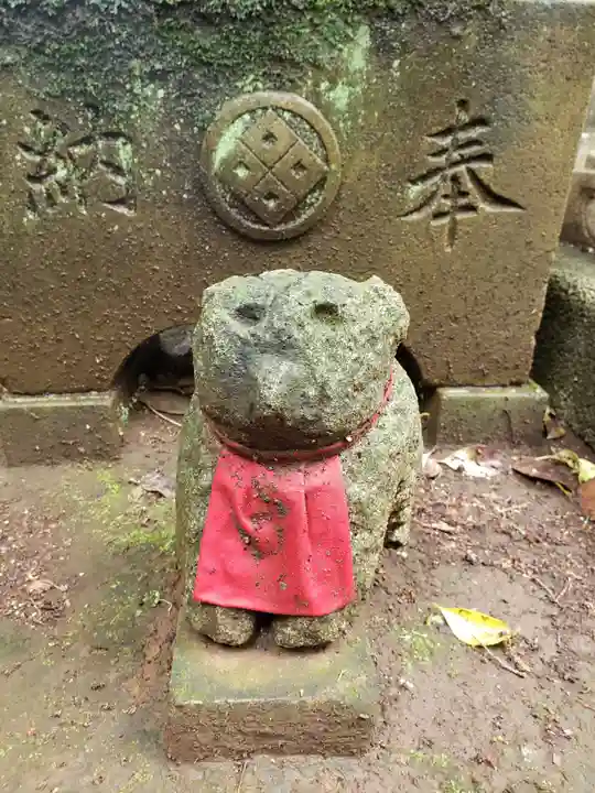 渋谷氷川神社(東京都)