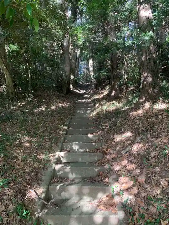 浅間神社(千葉県)