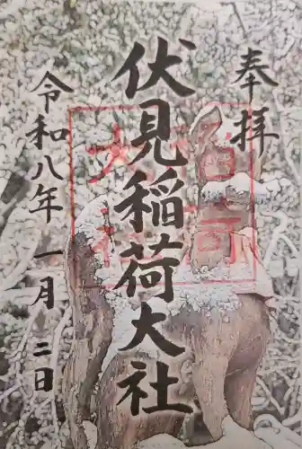 伏見稲荷大社の{uncategorized: "未分類", other: "その他", undefined: "問題あり", building: "その他建物", grave: "お墓", sacred_gate: "鳥居", guardian: "狛犬", statue: "像", buddha: "仏像", history: "歴史", nature: "自然", garden: "庭園", animal: "動物", pagoda: "塔", temizu: "手水舎", mountain_gate: "山門・神門", sanctuary: "本殿・本堂", subordinate: "末社・摂社", art: "芸術", scenery: "景色", jizo: "地蔵", ema: "絵馬", goshuin: "御朱印", omikuji: "おみくじ", items: "授与品その他", amulet: "お守り", goshuincho: "御朱印帳", eats: "食事", festival: "お祭り", votive_dance: "神楽", shichigosan: "七五三参", wedding: "結婚式", experience: "体験その他", initially: "初詣", around: "周辺", anti_infection: "感染症対策"}