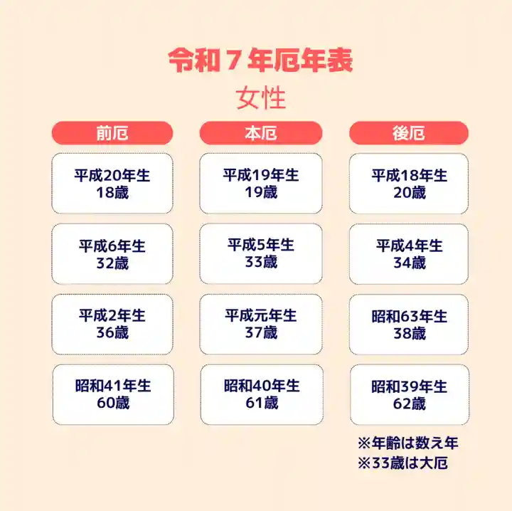 蚊里田八幡宮(長野県)