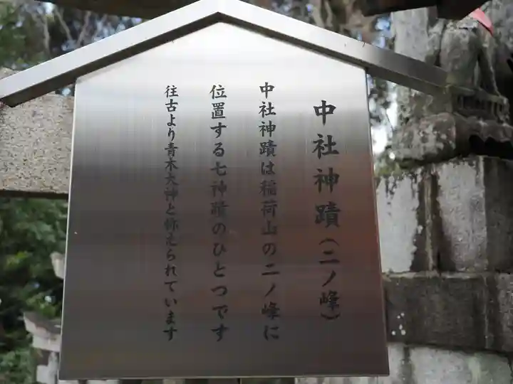 伏見稲荷大社二ノ峰(中之社神蹟・青木大神)(京都府)