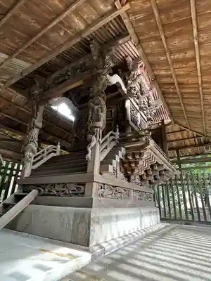 八條八幡神社(埼玉県)