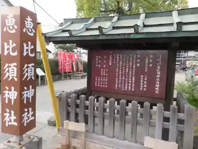 三輪坐恵比須神社の歴史