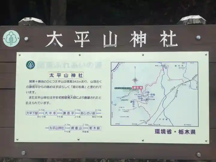 太平山神社のその他建物