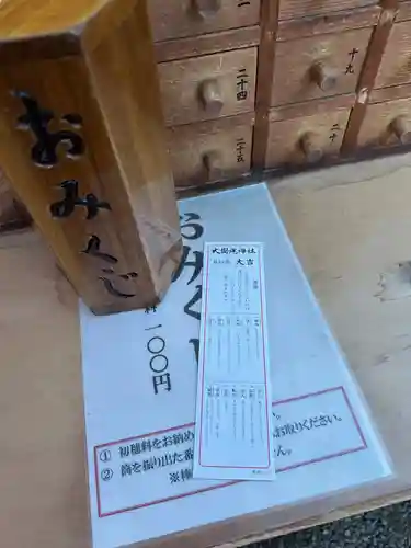 大國魂神社(東京都)