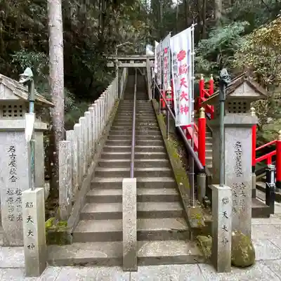 脳天大神龍王院(奈良県)