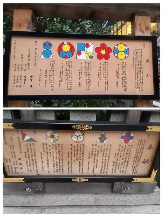 福徳神社(芽吹稲荷)(東京都)